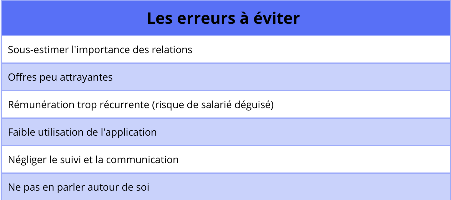 erreur à éviter avec les apporteurs d'affaires